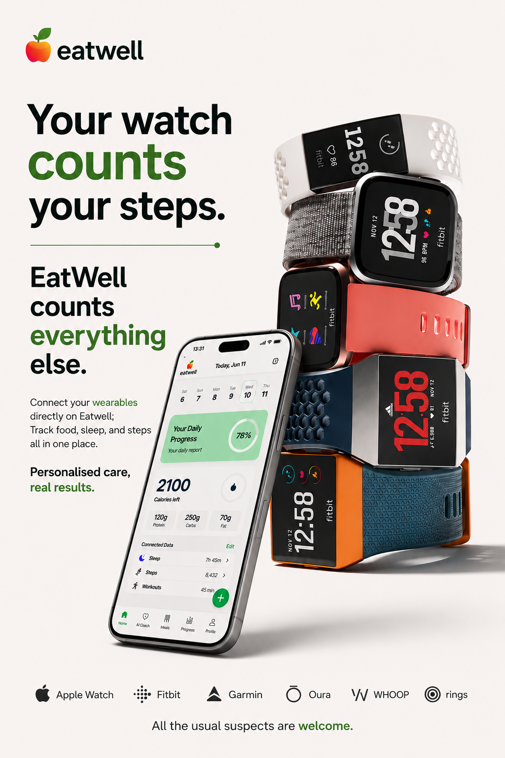 Eatwell app alongside a stack of fitness trackers and smartwatches